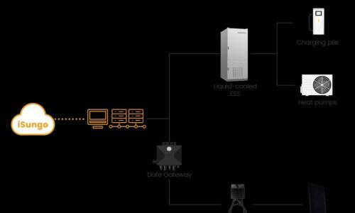 [Solar & Storage Live 2024圓滿落幕]-- 晟高深耕英國市場,強(qiáng)化品牌影響力